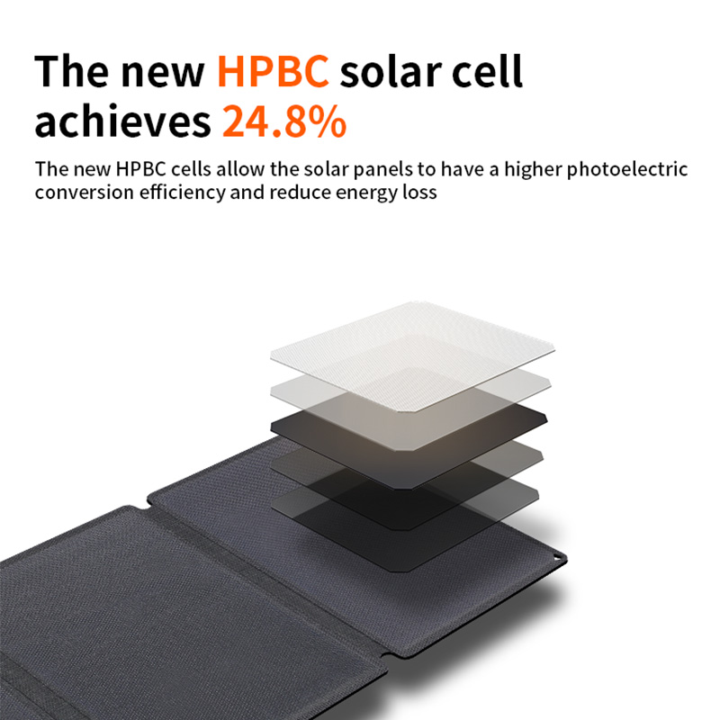 Panel Solar Plegable de 40w, C - Drone Solar Charger reseña y precio
